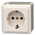 Kopp Standard opbouw