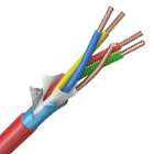 Brandmeldkabel functiebehoud