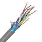 Signaalkabel afgeschermd