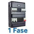 1 fase groepenkasten