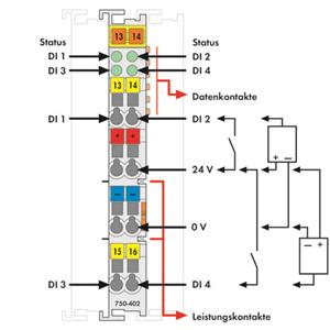 Miniatuur van Wago 750-402 WAG MODULE 4XDI 24VDC 3 0MSEC