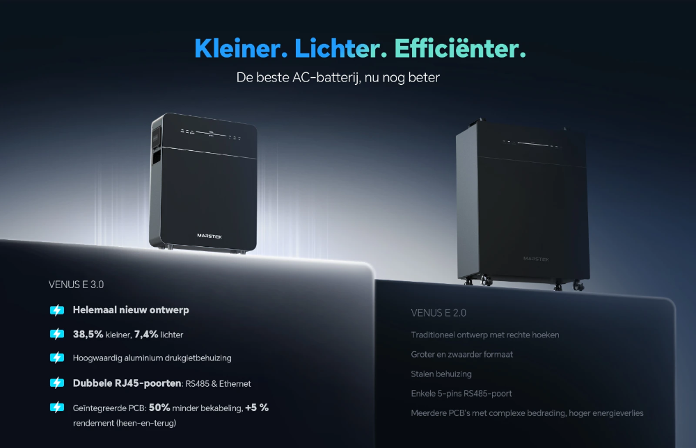 Miniatuur van Marstek Venus E 3.0 thuisbatterij 5.12kWh (plug and play) (zonder P1 meter)