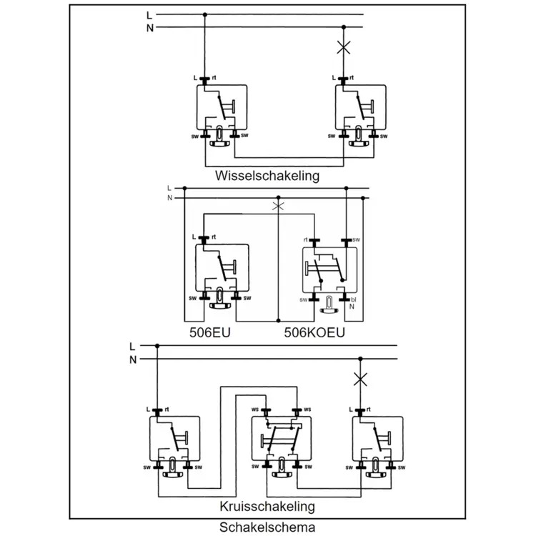 Miniatuur van JUNG sokkel inbouw wisselschakelaar (506EU)