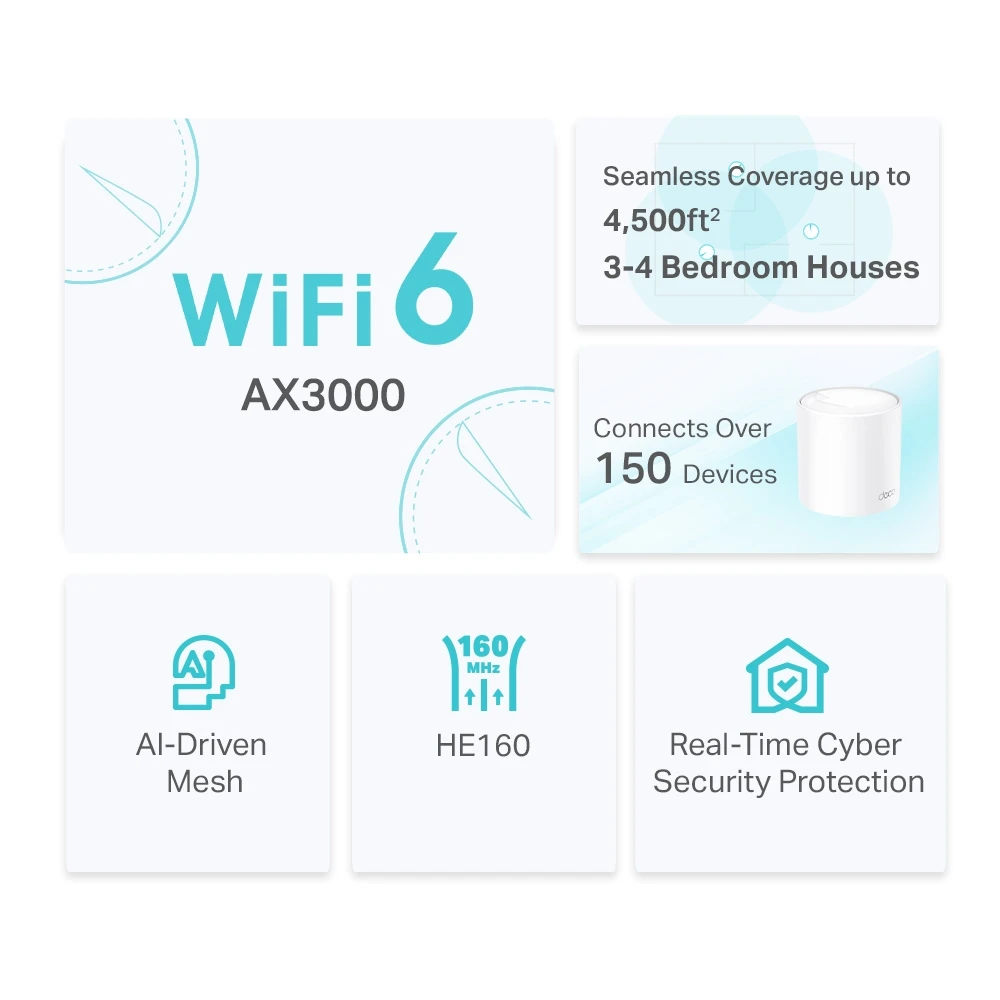 Miniatuur van TP-LINK mesh WiFi router 574 Mbps op 2,4GHz + 2402Mbps op 5GHz-band - per 2 stuks (Deco X50 2-Pack)
