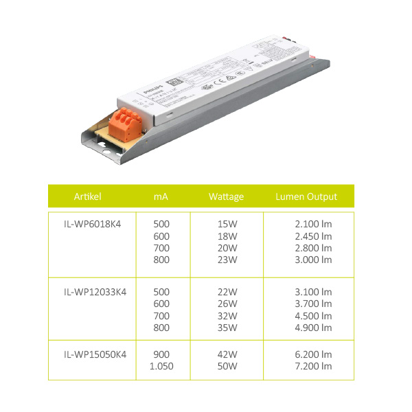 Miniatuur van INTERLight LED waterdicht armatuur 32W 4500lm 120cm IP66 (IL-WP12033K4)