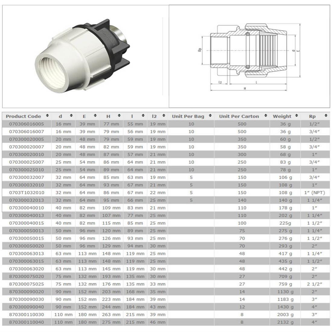 Plasson overgangskoppeling van klem naar binnendraad 25mm x 3/4'' bin tyleen (7030-025034)