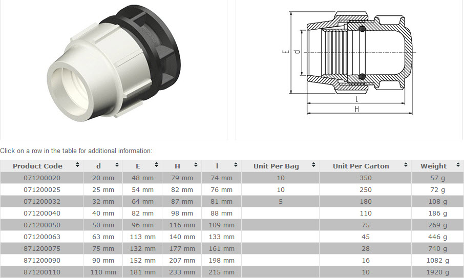 Miniatuur van Plasson klemkoppeling eindstuk 25mm tyleen (7120-000025)