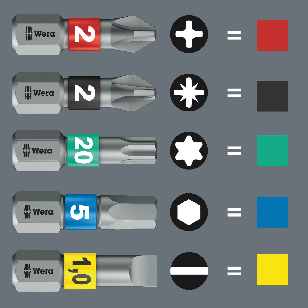 Miniatuur van Wera bitset met etui Kraftform kompakt 20 tool finder 1 - 7-delig (05051016001)
