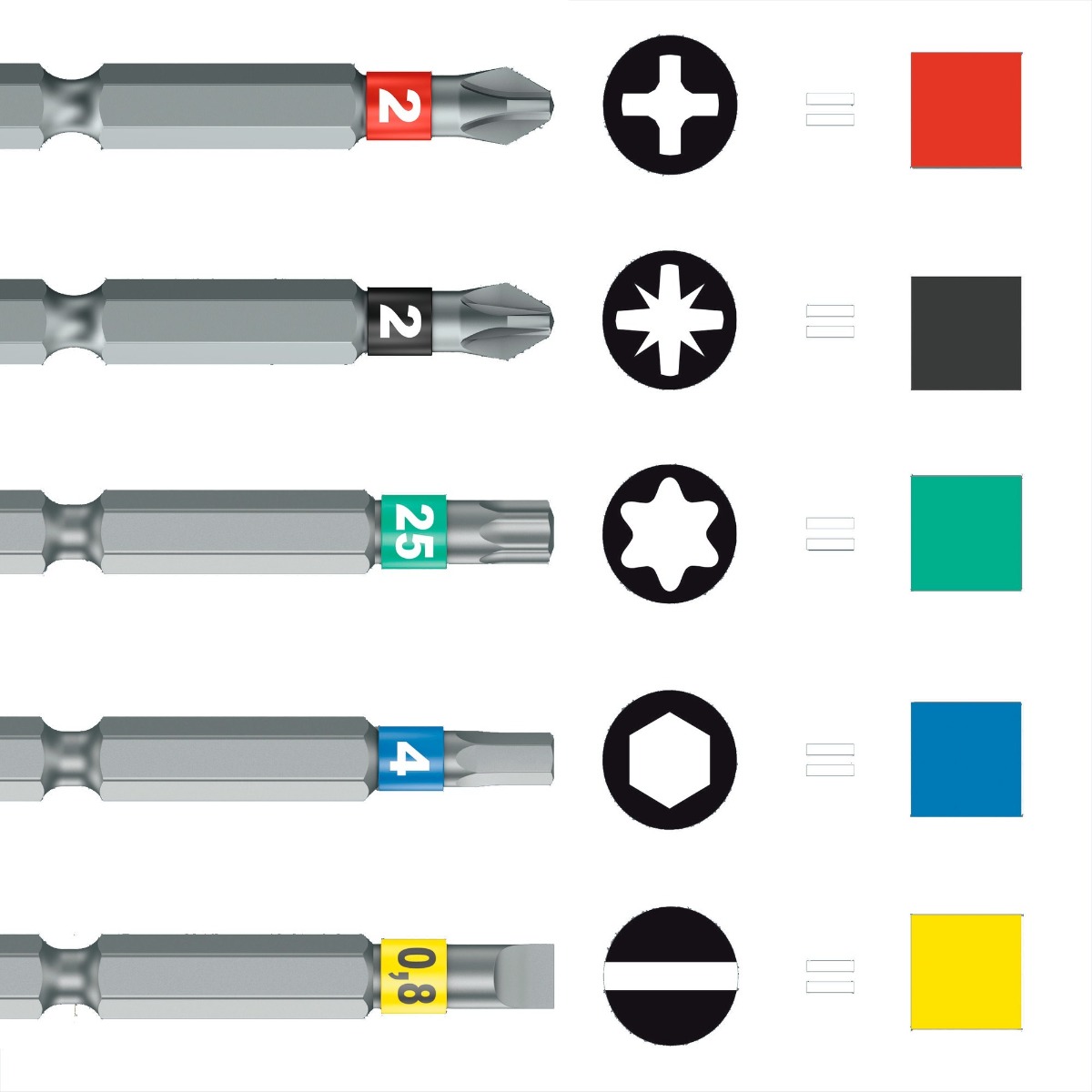 Miniatuur van Wera bitset in etui Kraftform Kompakt 14‑delig (05051060001)