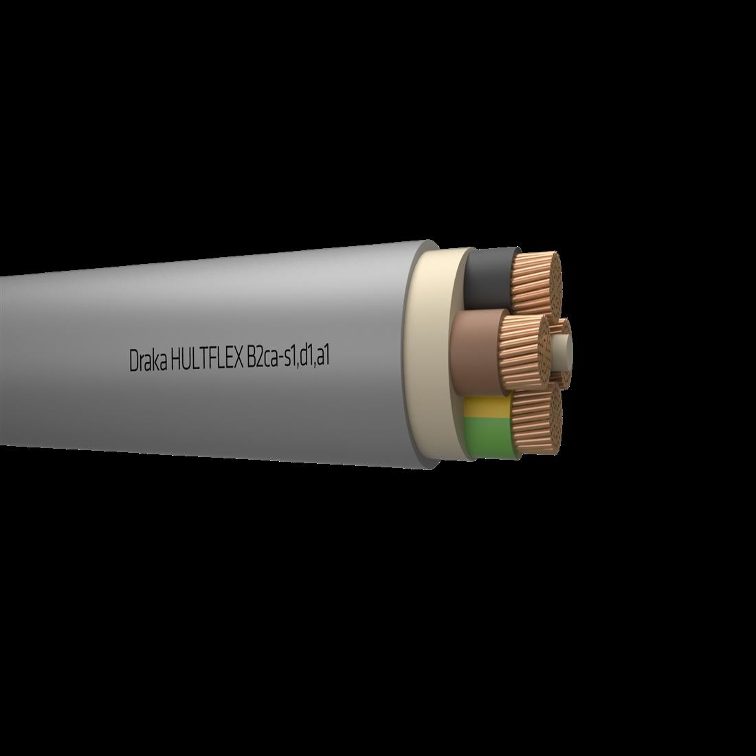 HULTFLEX B2ca 0,6/1kV gy# 4G185 mm2