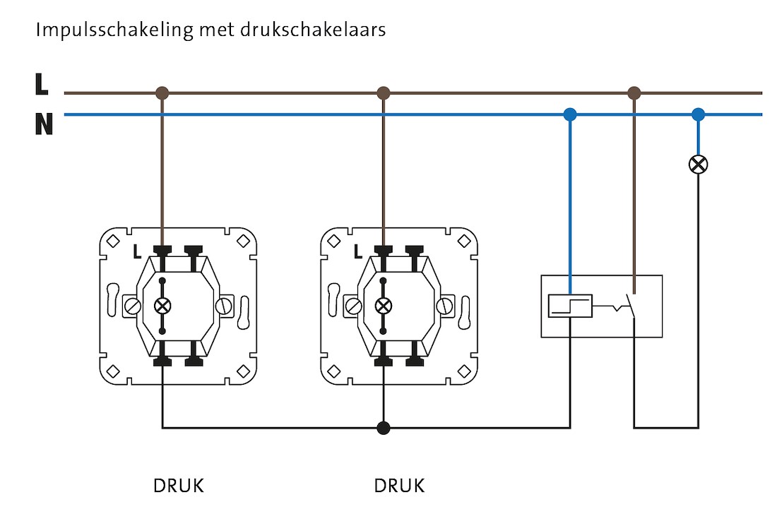 Kopp sokkel dubbele impulsschakelaar (2xNO) (503800002)