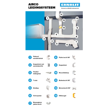 CANALIT klikbeugel leidinggoot 125x75mm geel - per 10 stuks (AC125/75KB)