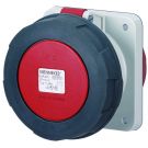 Mennekes 1128A CEE INBWCD 63A 5P 380V