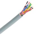 Dynamic signaalkabel Yr 16x0.8mm Dca-s2,d0,a3 grijs per meter