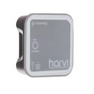 myenergi Harvi draadloze 3-fase meter voor Active Load Balancing (HARVI-65A3P)