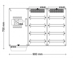 Verdeelinrichting 160A 96(2x48) modules