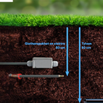 Wat is de diepte van elektra buiten?