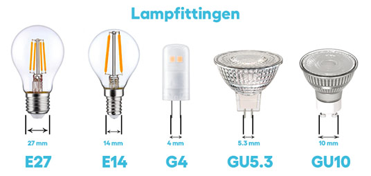 Welke lampenfittingen zijn er?