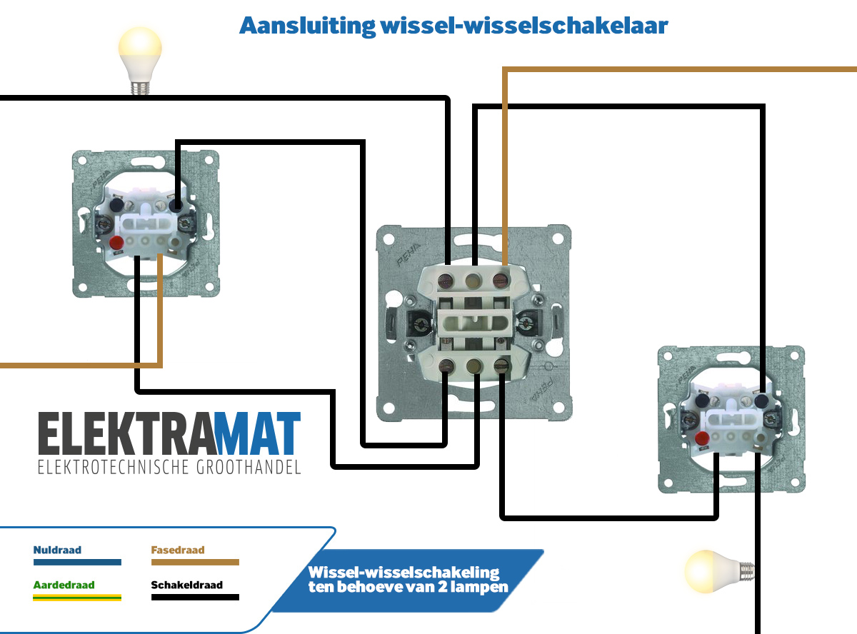 Wissel-wisselschakelaar aansluiten Kennisbank |