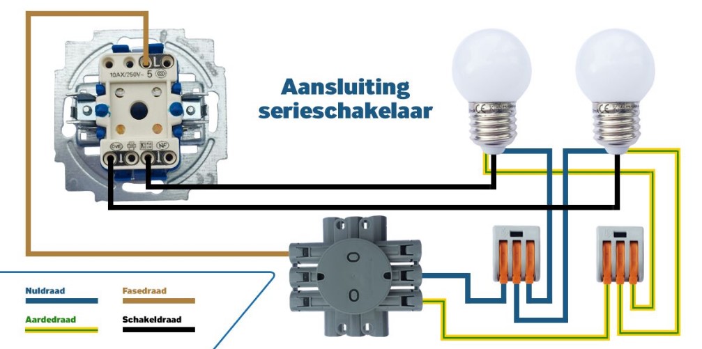 Serieschakelaar aansluiten? | Tips & Advies | Elektramat Serieschakelaar Aansluiten? | Tips & Advies | Elektramat