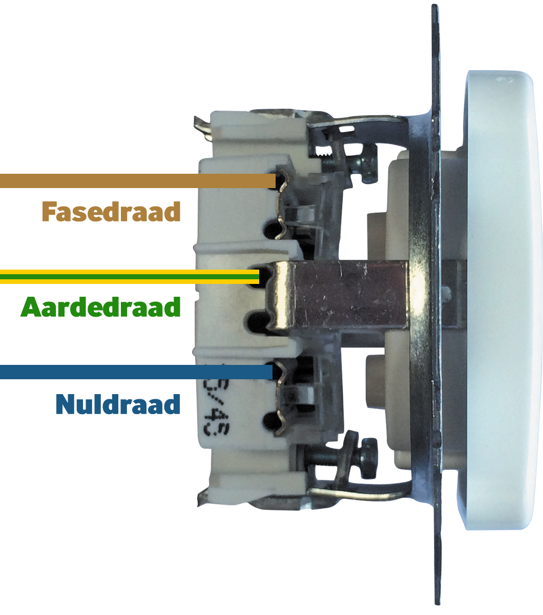 Aardrijkskunde zelfstandig naamwoord Pikken Stopcontact aansluiten | Uitgebreide uitleg | Elektramat